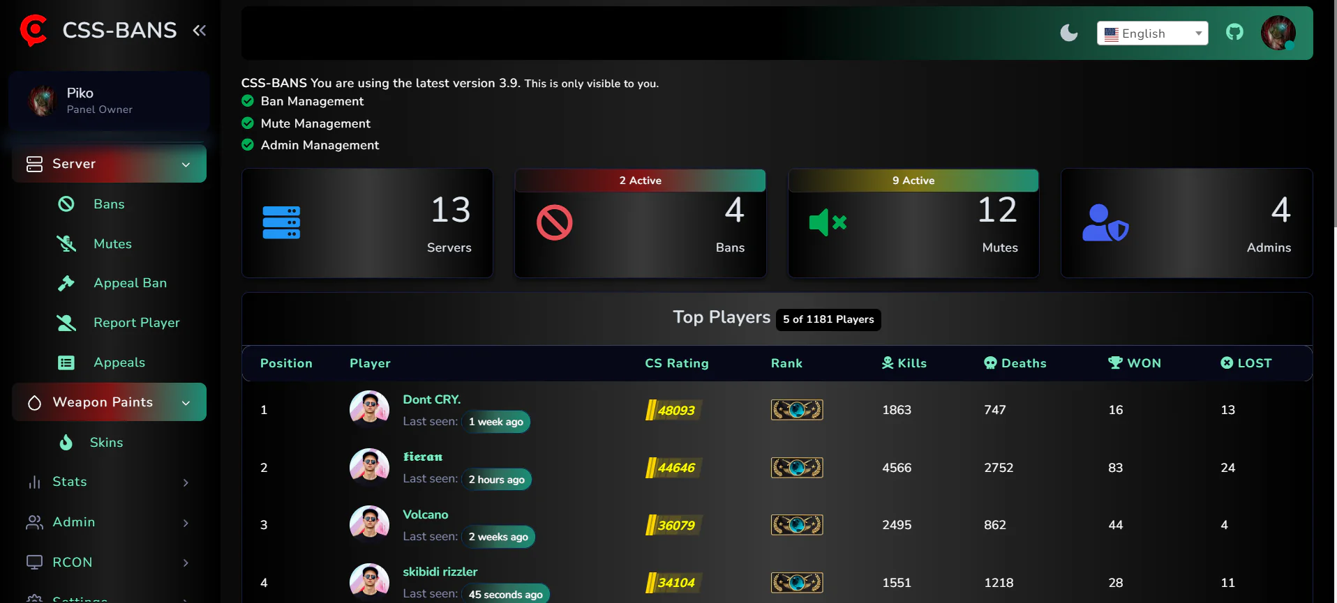 This Is Our Counter Strike 2 Bans List And More
